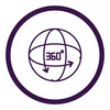 360° Shaped