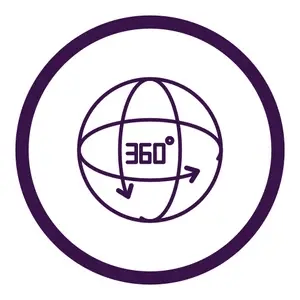 360° Shaped